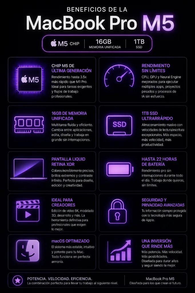 macbook pro beneficios.webp