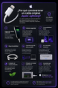 cable c a lighting informatico.png